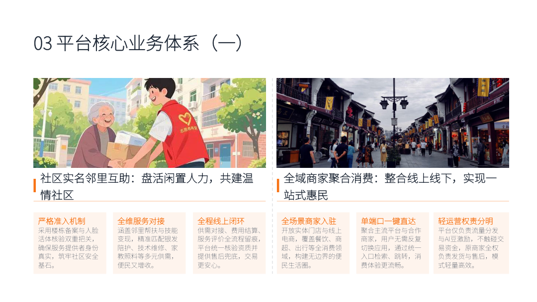 社区实名邻里互助