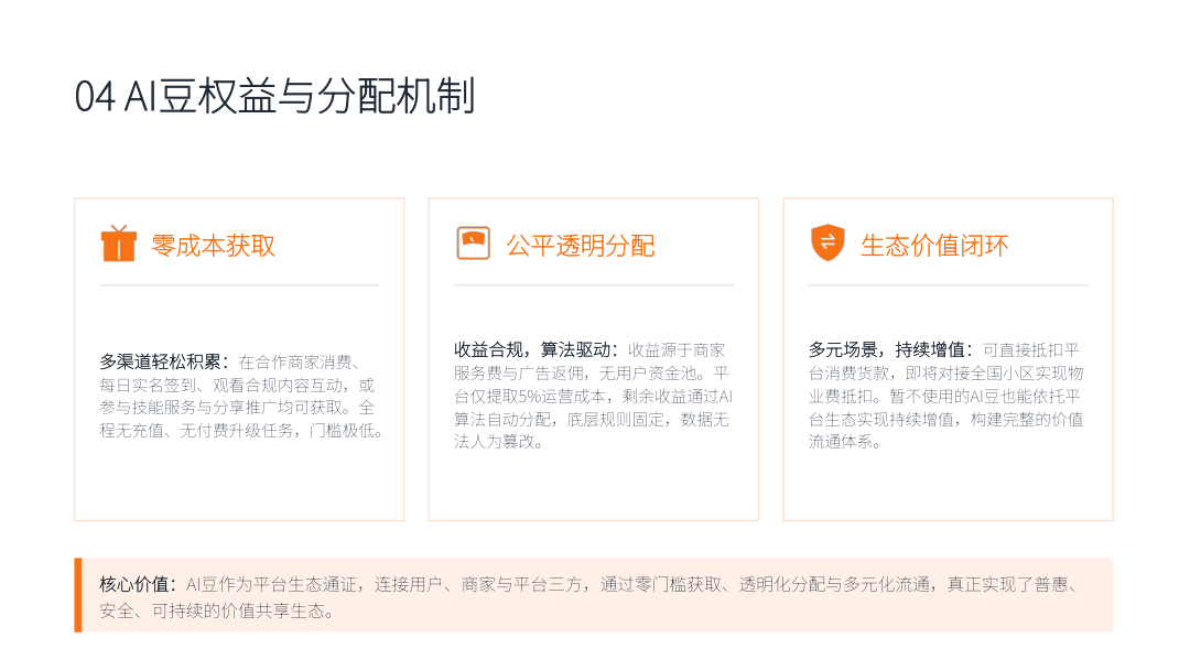 AI豆抵扣