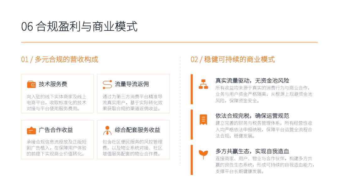 合规盈利与商业模式