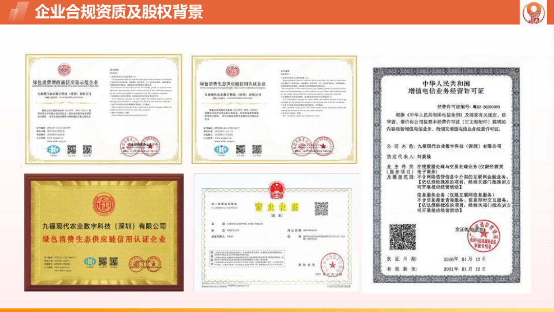 企业合规资质